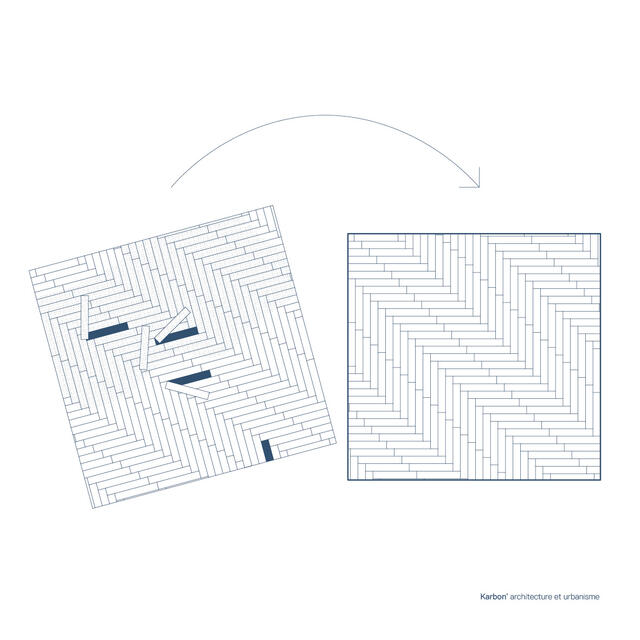 Schéma circularité - parquet