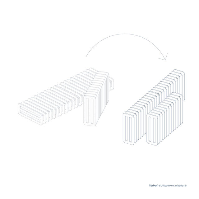 Schéma circularité - restauration des radiateurs en fonte