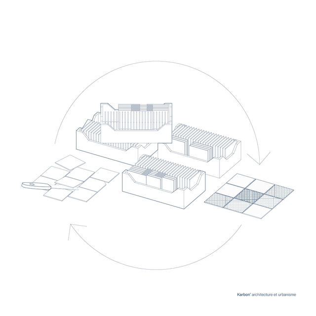 Schéma circularité - Carreau de réemploi - ex situ