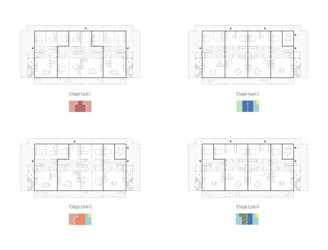 Plans type du projet