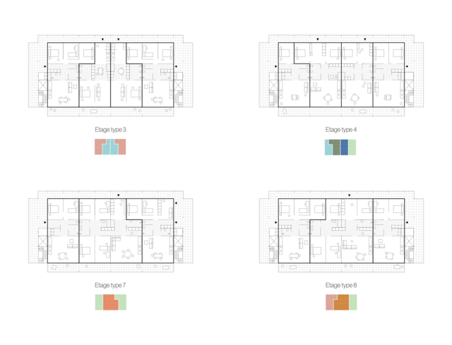Plans type du projet